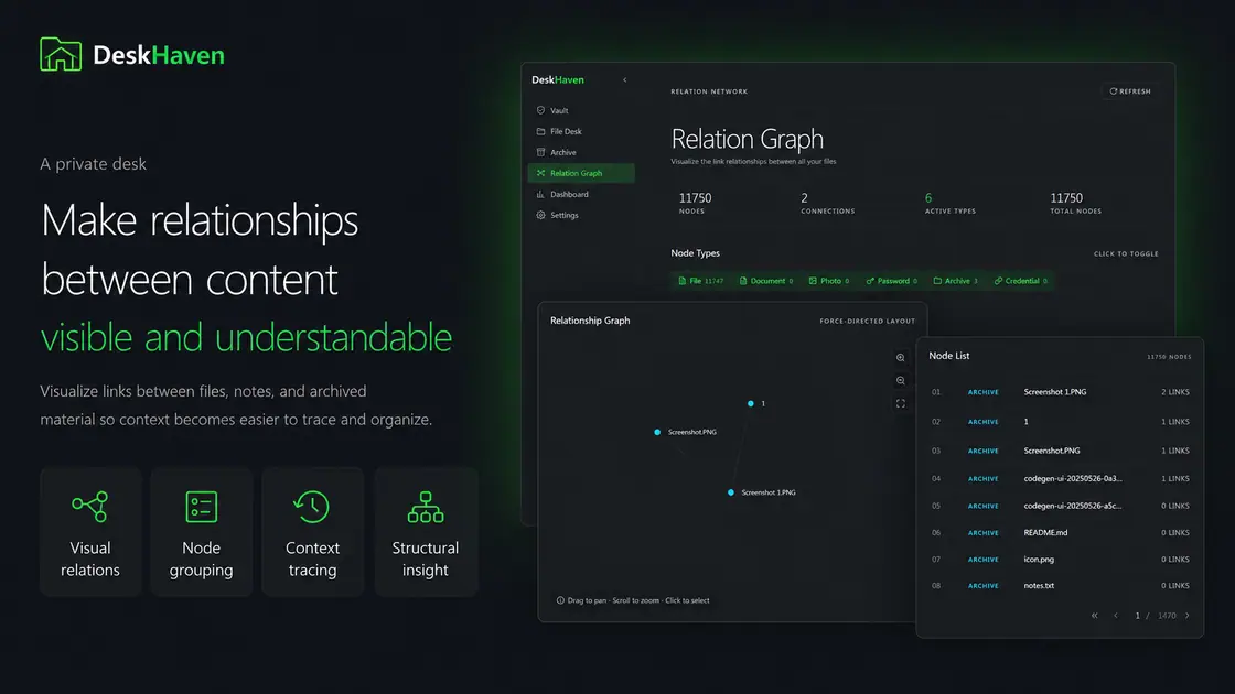 Visible content relationships