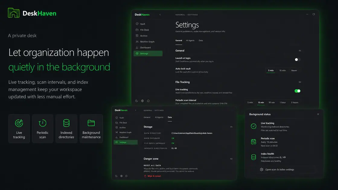 Quiet background organization