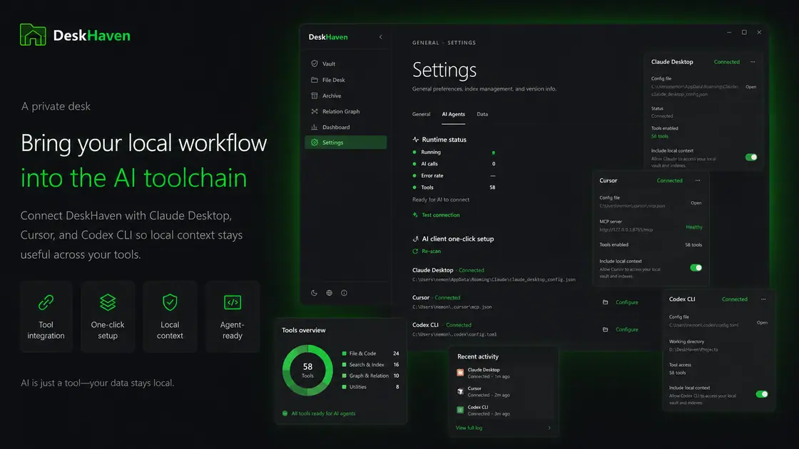A local AI tool chain