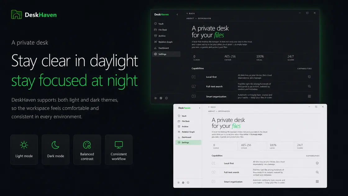Clear by day, focused by night
