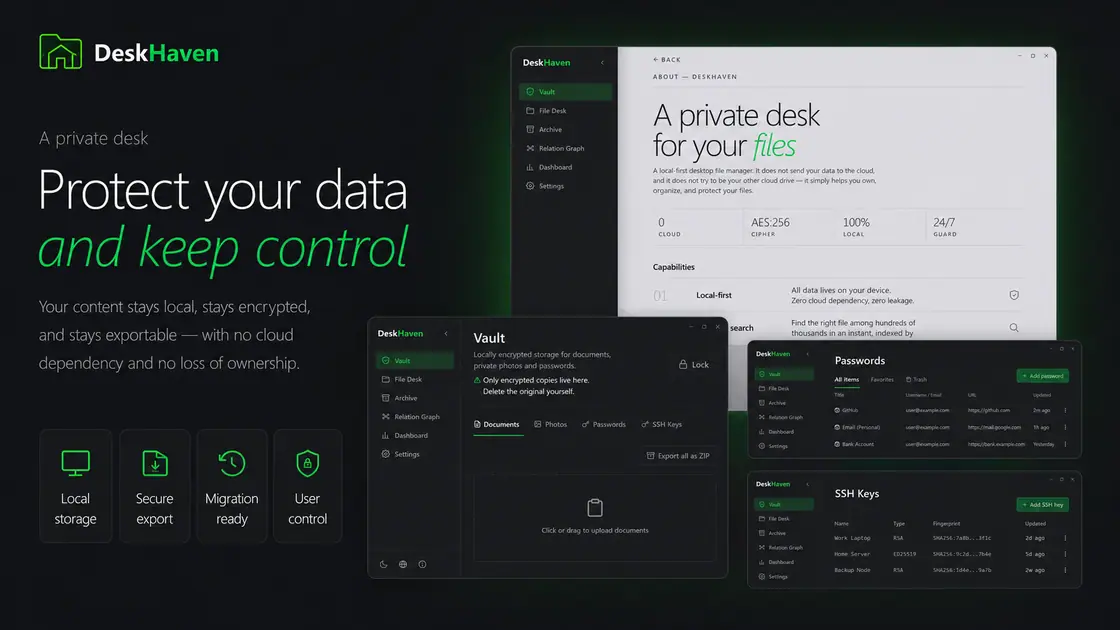 Data stays under control