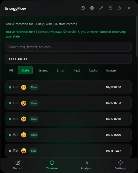 Complete timeline